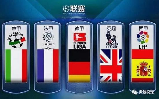 能复制类似